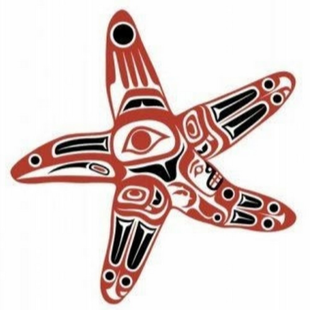 Meet your Posher, Lois